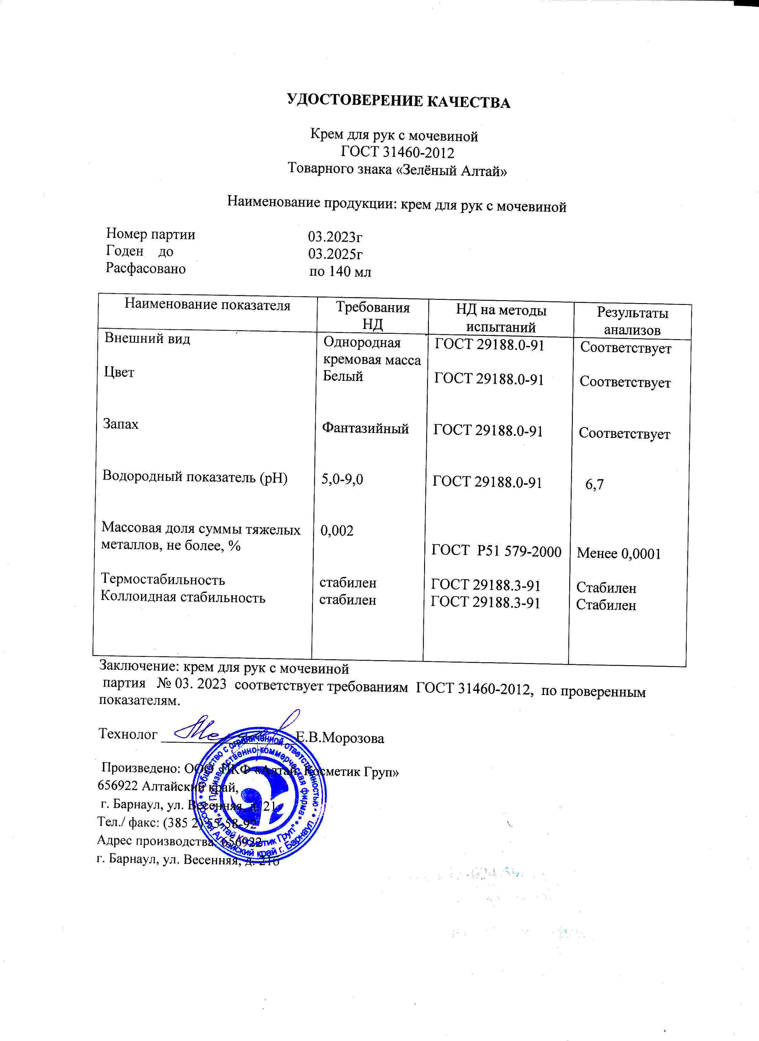 Паспорт №032023